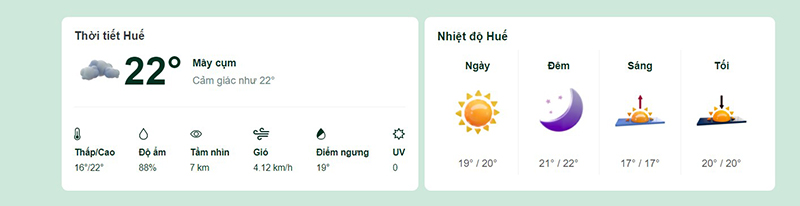 Dự báo thời tiết Thừa Thiên Huế