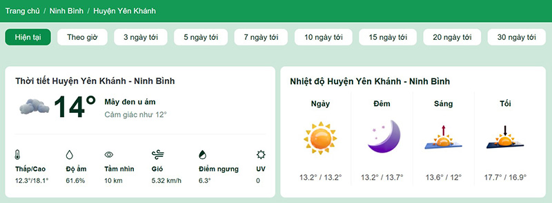 Dự báo thời tiết Yên Khánh