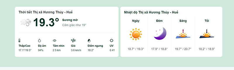 Dự báo thời tiết Hương Thủy