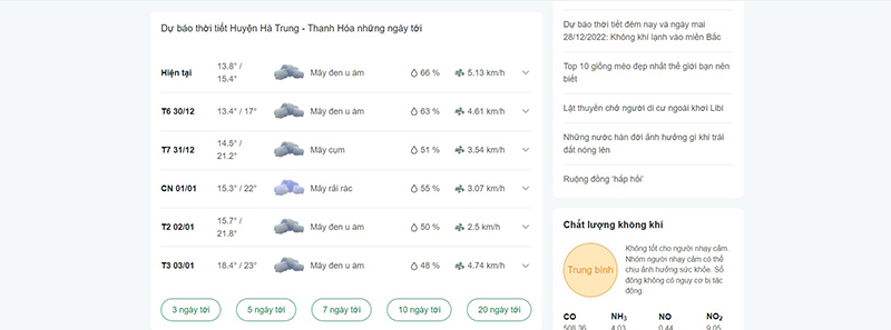 dự báo thời tiết huyện hà trung 30 ngày tới