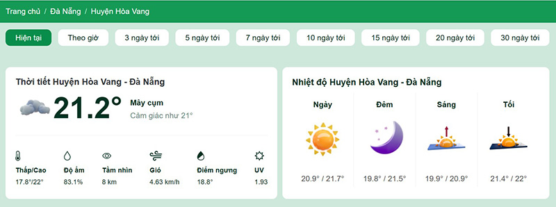 Dự báo thời tiết Hoà Vang