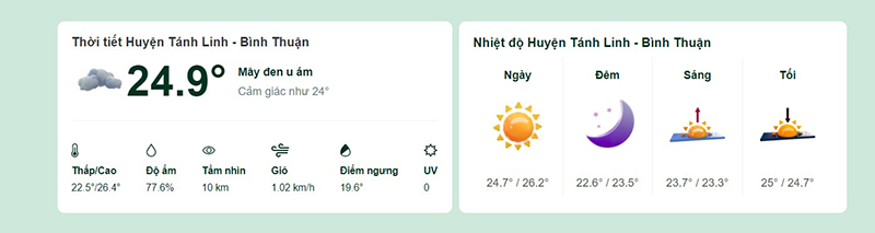 Dự báo thời tiết huyện Tánh Linh