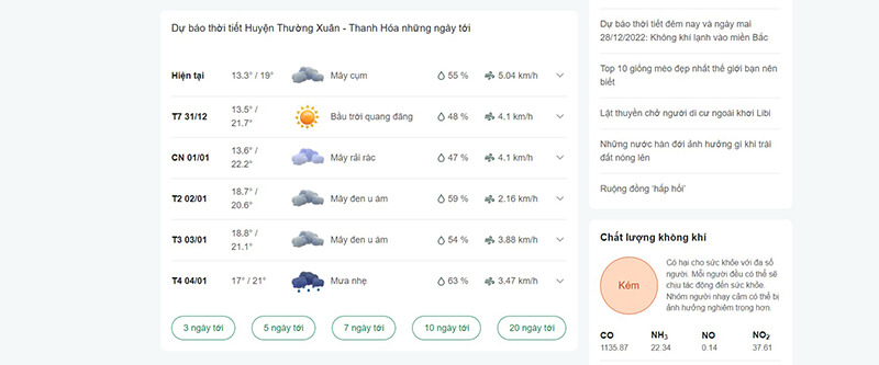 Dự báo thời tiết huyện thường xuân 30 ngày tới