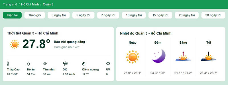 Dự báo thời tiết quận 3