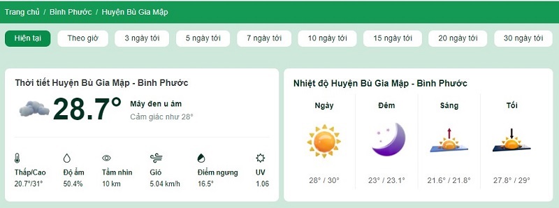 Nhiệt độ tại huyện Bù Gia Mập bây giờ