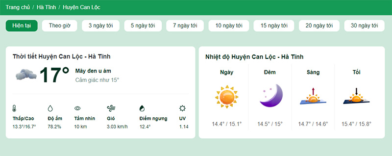 Nhiệt độ tại huyện Can Lộc