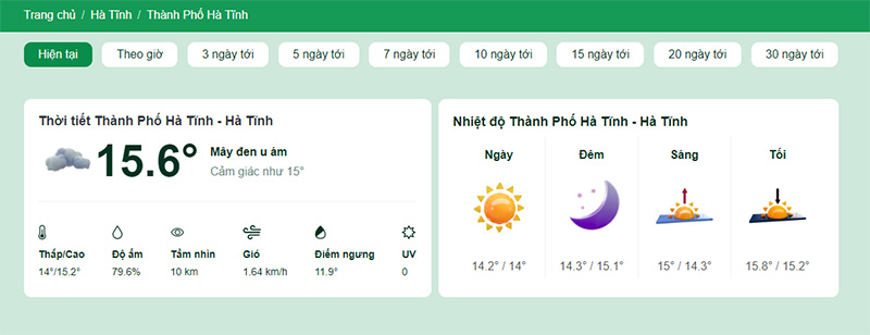 Nhiệt độ tại thành phố Hà Tĩnh