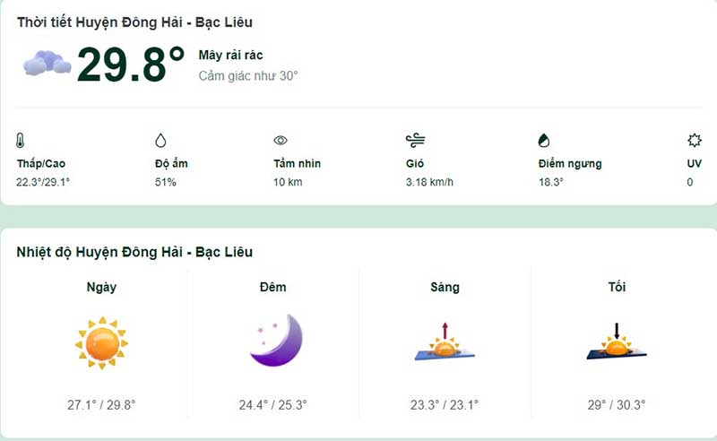 Thời tiết huyện Đông Hải