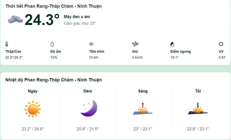 Thời tiết Phan Rang Tháp Chàm hôm nay