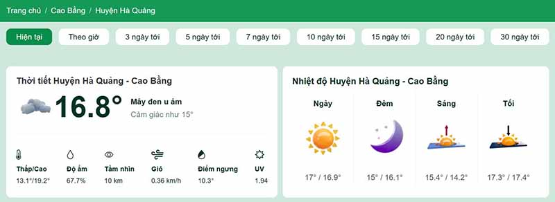 Dự báo thời tiết huyện Hà Quảng