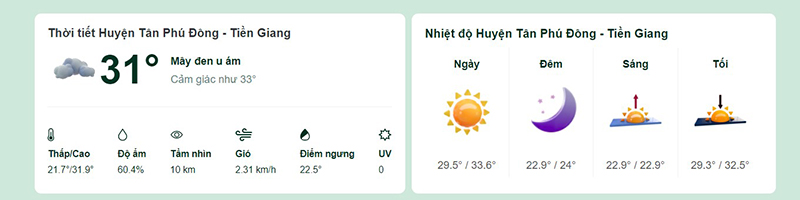 Dự báo thời tiết huyện tân phú đông