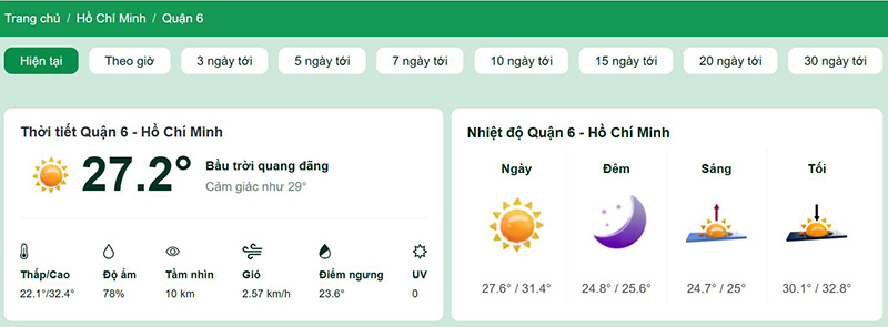 Dự báo thời tiết quận 6