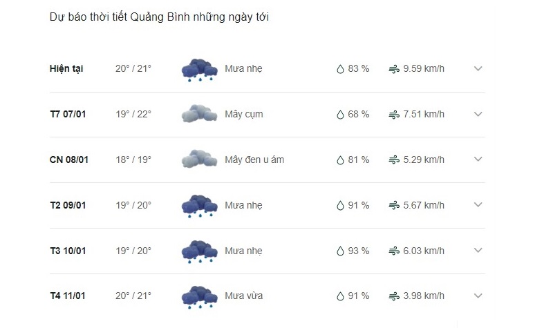 Dự báo thời tiết Quảng Bình ngày mai