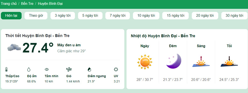 Nhiệt độ tại Huyện Bình Đại