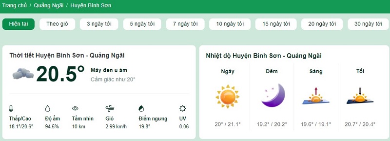 Nhiệt độ tại huyện Bình Sơn