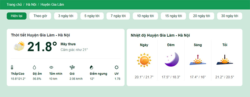 Nhiệt độ tại huyện Gia Lâm