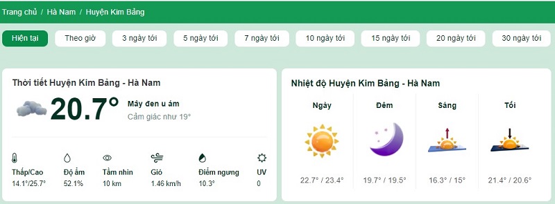 Nhiệt độ tại huyện Kim Bảng