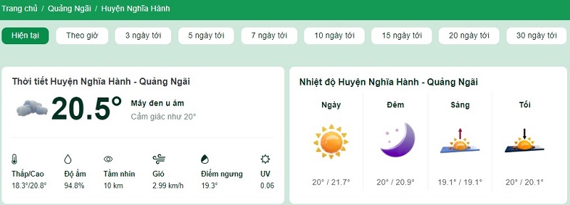 Nhiệt độ tại huyện Nghĩa Hành