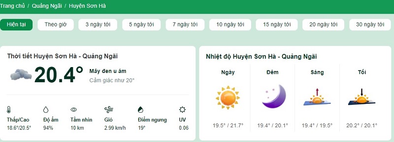 Nhiệt độ tại huyện Sơn Hà