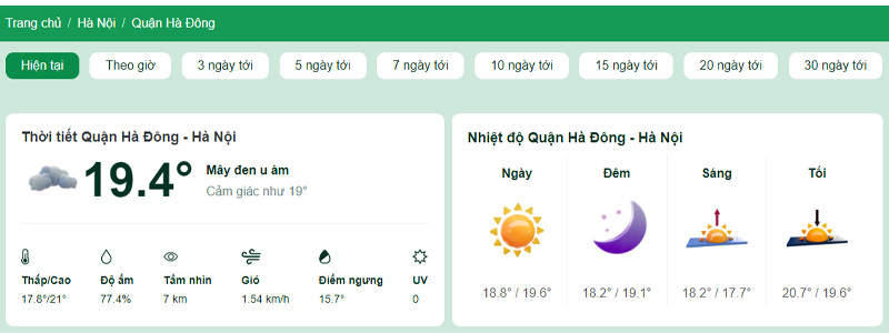 Nhiệt độ tại Quận Hà Đông