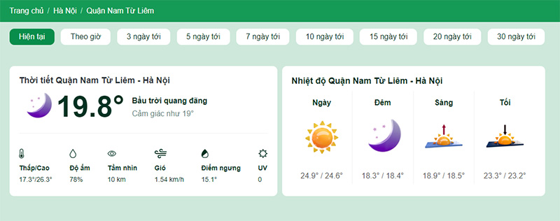 Nhiệt độ tại quận Nam Từ Liêm