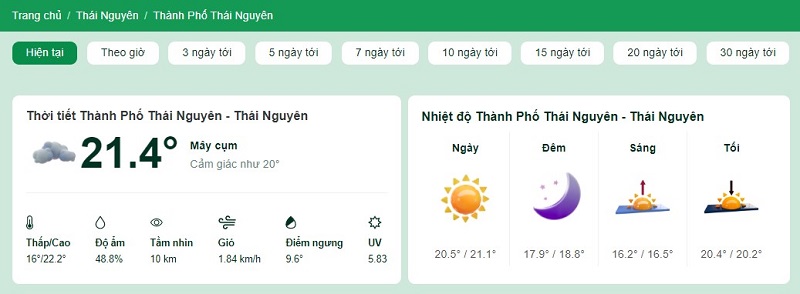 Nhiệt độ tại thành phố Thái Nguyên