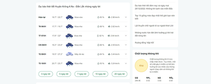 thời tiết huyện Krông A Na 30 ngày tới