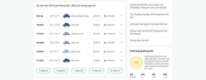 thời tiết huyện Krông Búk 30 ngày tới