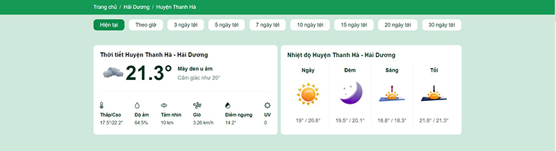 thời tiết huyện thanh hà 15 ngày tới