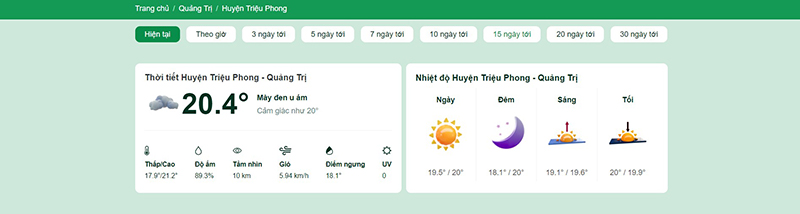 thời tiết huyện triệu phong 15 ngày tới